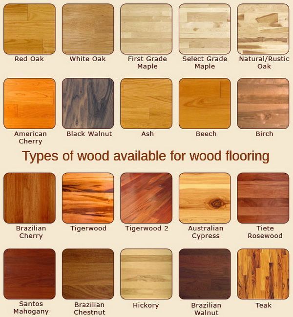 Teak wood flooring